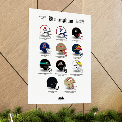 History of Birmingham Football Helmets Poster