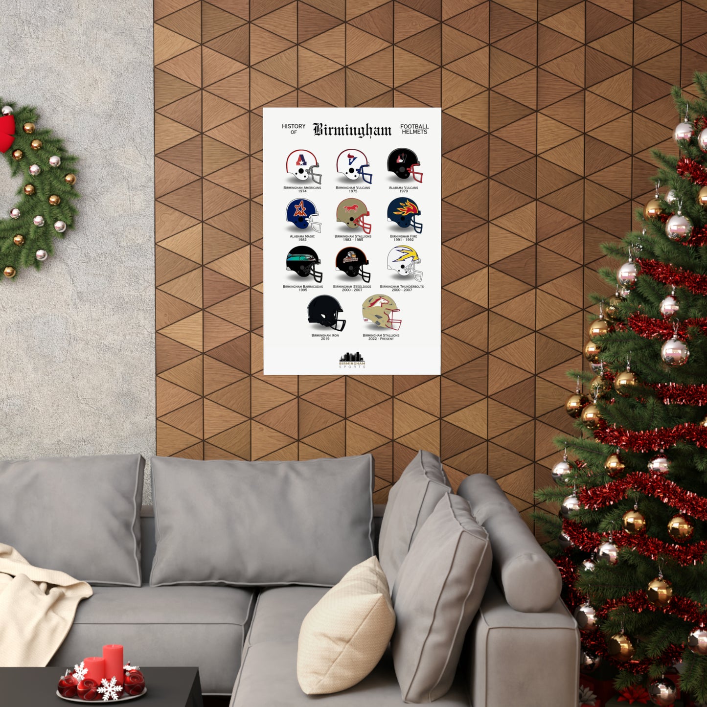 History of Birmingham Football Helmets Poster