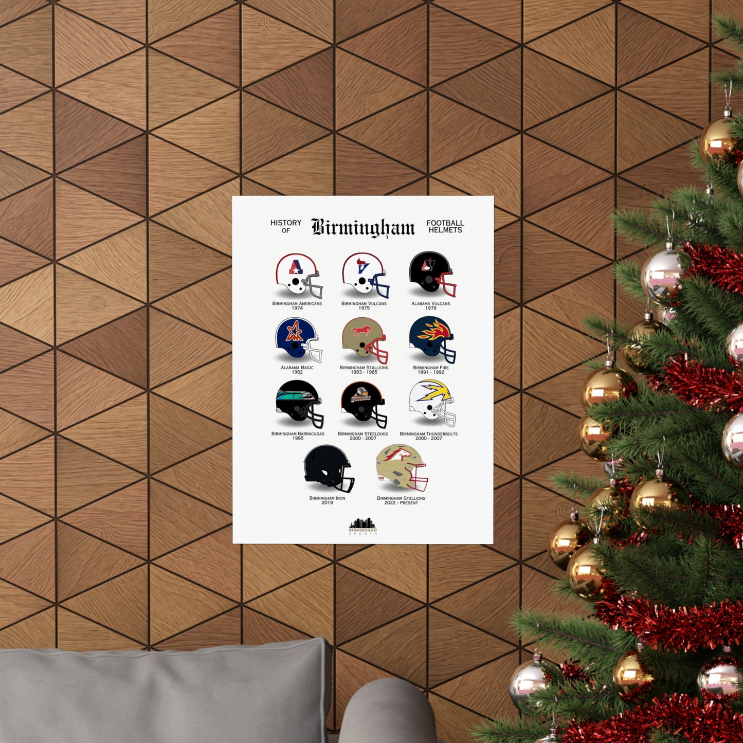 History of Birmingham Football Helmets Poster