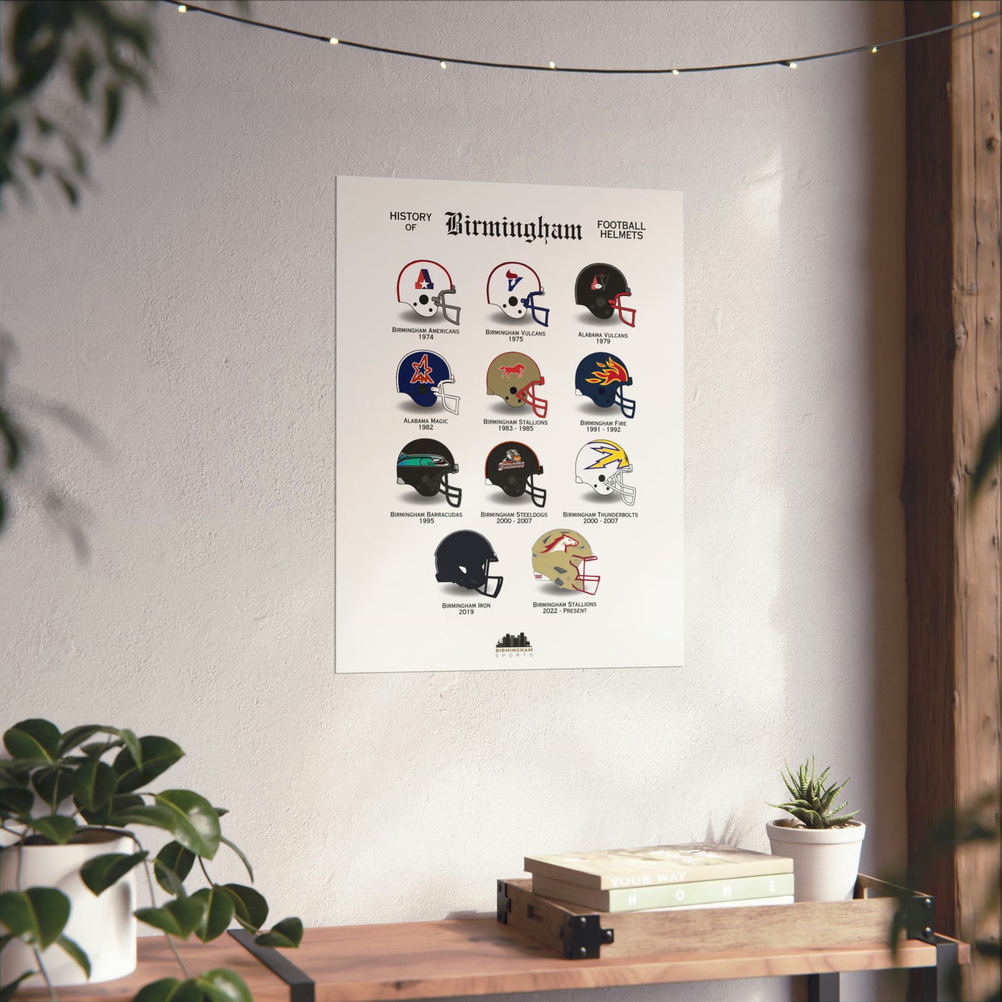 History of Birmingham Football Helmets Poster