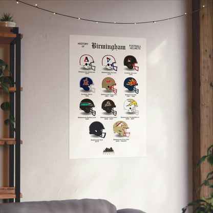 History of Birmingham Football Helmets Poster